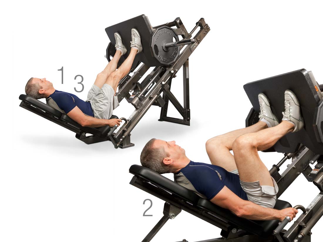 How To Safely Use The Leg Press Leg Curl And Leg Extension Machine 