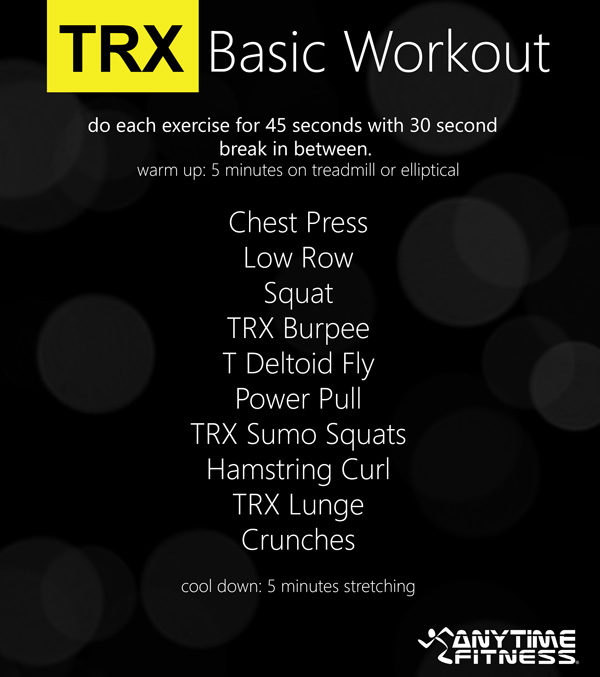 Trx 101 The Beginner S Guide To