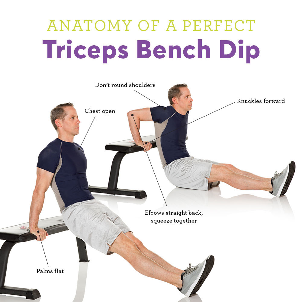 Chair dips: How to do them correctly to strengthen your triceps