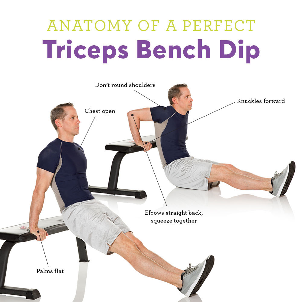 How to Do Tricep Dips to Build Bigger, Stronger Arms