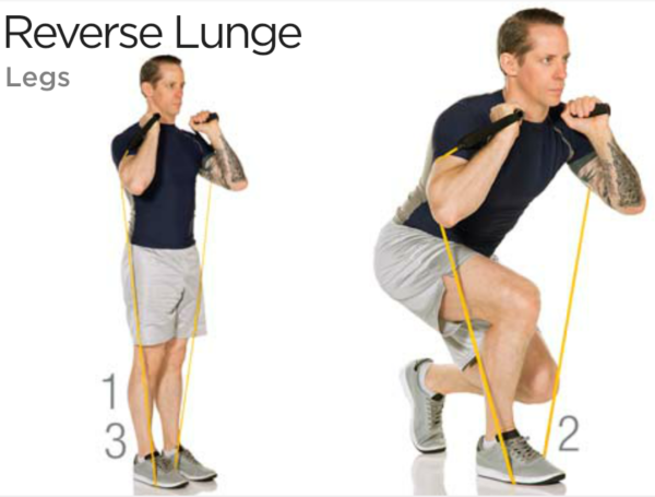 full body resistance band workout you can do anywhere anytime fitness