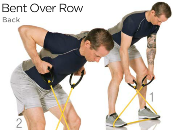 Mens full body resistance band workout hotsell