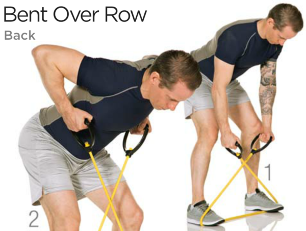 Full-Body Resistance Band Workout You Can Do Anywhere - Anytime