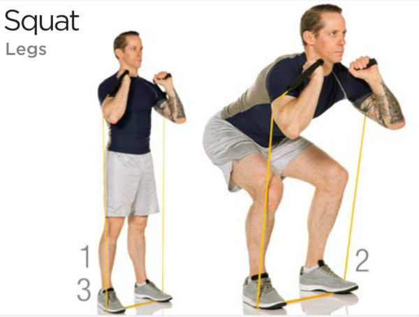 Resistance band with handles workout routine 2025